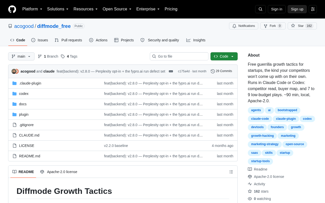 Screenshot of the Diffmode Growth Tactics homepage