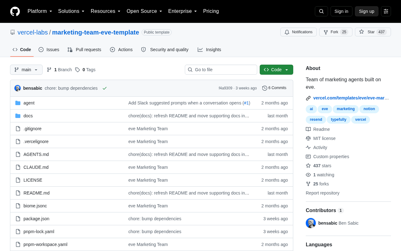 Screenshot of the Eve Marketing Team Template homepage