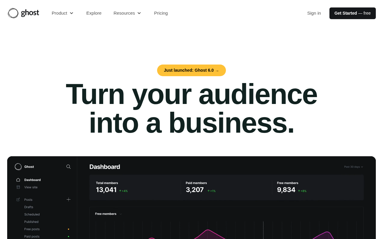Screenshot of the Ghost homepage